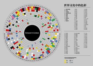 五行属土的国家|五行属性中（土）意义与代表